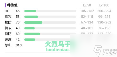 寶可夢朱紫蟲寶包在哪里捕捉