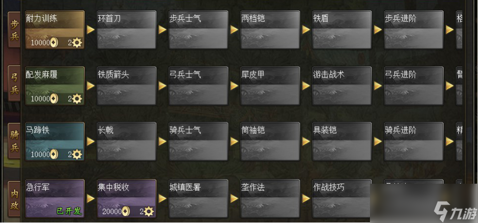《三国之志4》游戏基础玩法说明