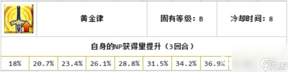 命運(yùn)-冠位指定德雷克值得練嗎？ （命運(yùn)-冠位指定德雷克）