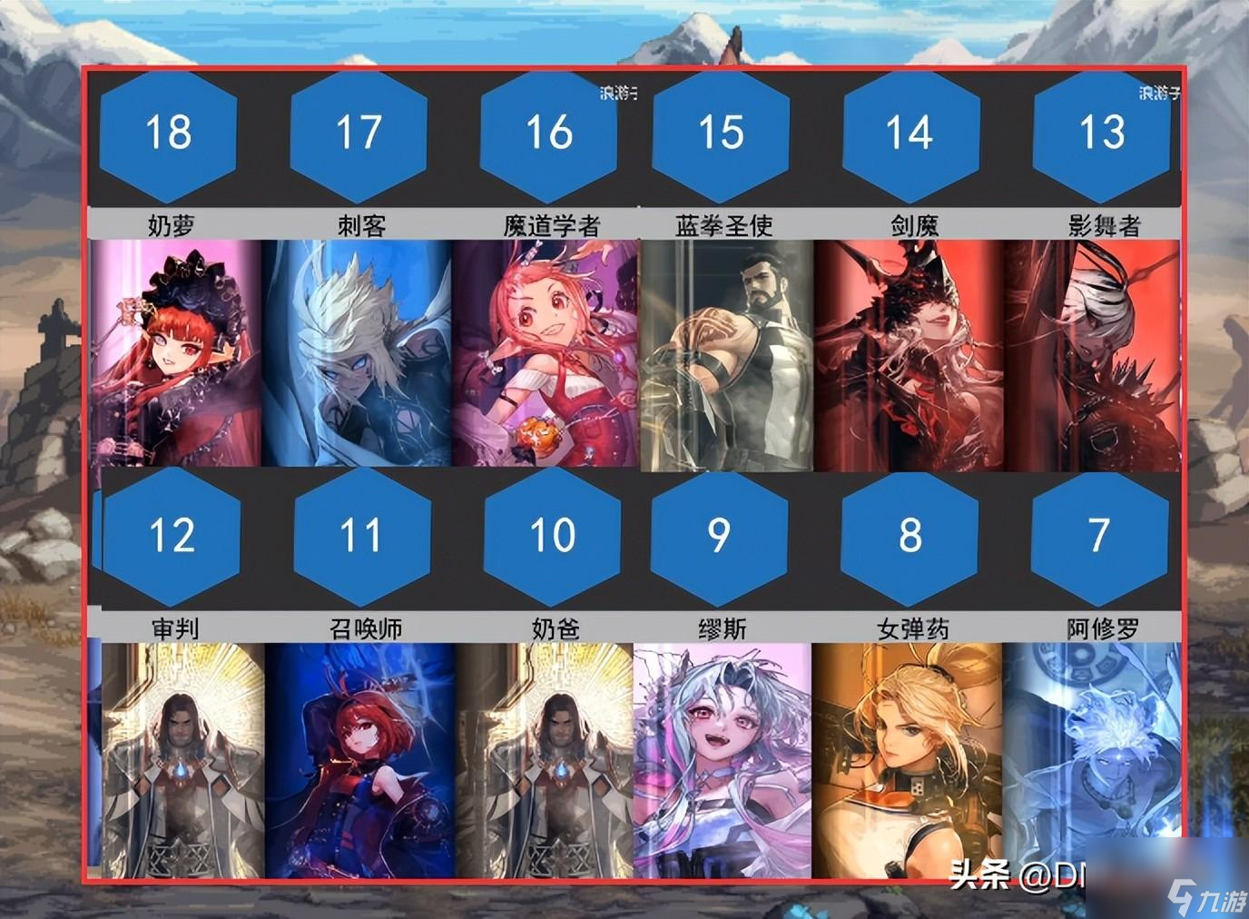 DNF最全职业数据分享（DNF职业排名分享）