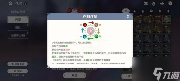 圣境之塔花灵属性克制关系有什么 花灵属性克制关系介绍