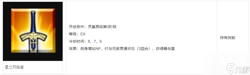 命運(yùn)-冠位指定德雷克值得練嗎？ （命運(yùn)-冠位指定德雷克）