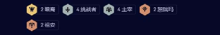 《云顶之弈》s9.5阵容羁绊搭配攻略大全
