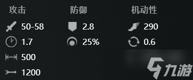 刀塔2巨魔战将怎么玩