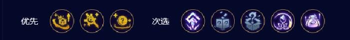 《云顶之弈》s9.5阵容羁绊搭配攻略大全