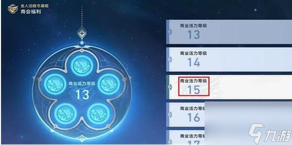 崩坏星穹铁道只是张图片成就怎么完成