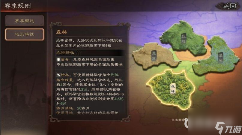 三国志战略版地域特性都有哪些？ （三国志战略版荒漠地形）