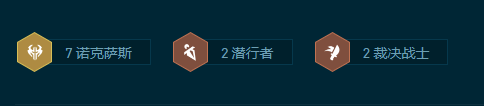 云顶之弈诺克萨斯阵容推荐