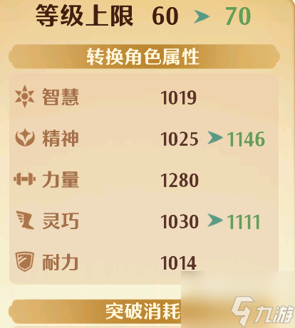 森之国度翠竹酒仙是谁 森之国度翠竹酒仙详解