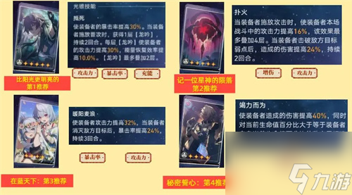 崩坏星穹铁道饮月怎么高爆输出 崩坏星穹铁道饮月培养策略一览