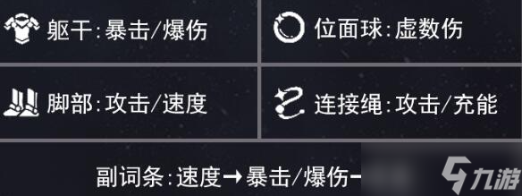 崩坏星穹铁道丹恒饮月遗器词条选择推荐