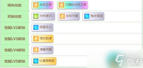 闪耀优俊少女大和赤骥lv5技能值得觉醒吗 闪耀优俊少女大和赤骥lv5技能觉醒建议