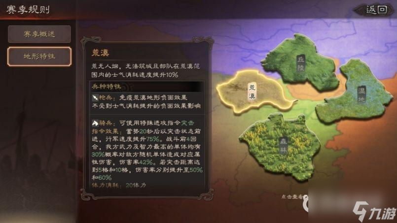 三国志战略版地域特性都有哪些？ （三国志战略版荒漠地形）