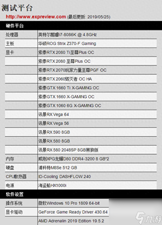 全面战争幕府将军2配置要求（全面战争2多大内存）