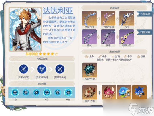 原神旧时代的角色在4.0版本还值得抽吗 