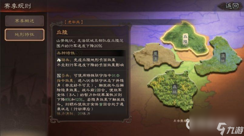 三国志战略版地域特性都有哪些？ （三国志战略版荒漠地形）