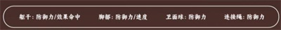 《崩坏星穹铁道》开拓者存护遗器套装效果分享