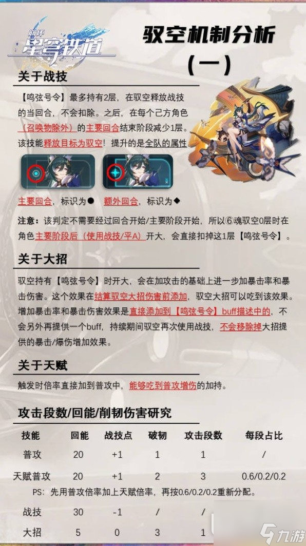 崩坏星穹铁道驭空玩法解析及配装推荐