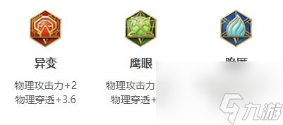 王者荣耀s33盘古出装推荐