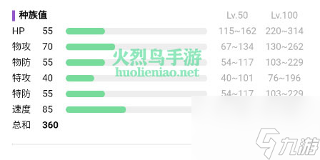 宝可梦朱紫长尾怪手怎么进化