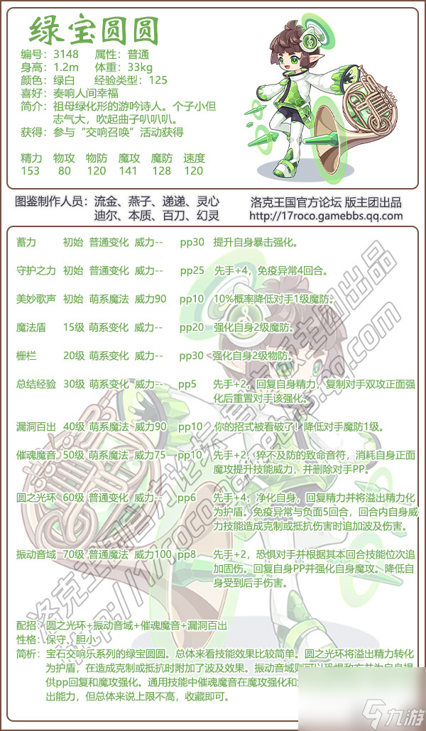 洛克王国绿宝圆圆性格什么好-绿宝圆圆性格推荐