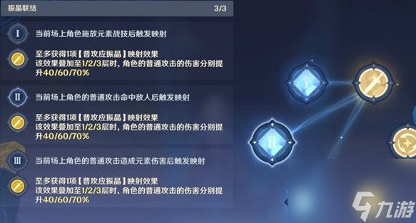 原神衍射的猜想怎么过_原神衍射的猜想通关攻略