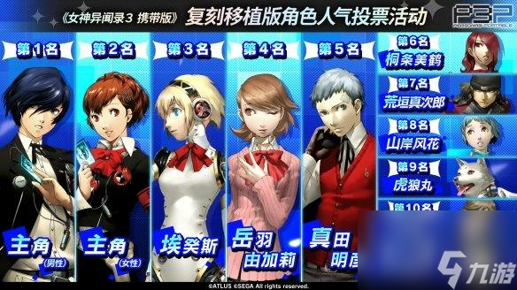 女神异闻录里你最喜欢谁（女神异闻录哪个主角能排第一）