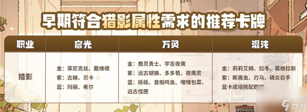 森之国度：战斗职业介绍及萌新养成攻略—猎影篇