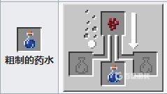 我的世界怎么练各种药水大全？ （药水大全）
