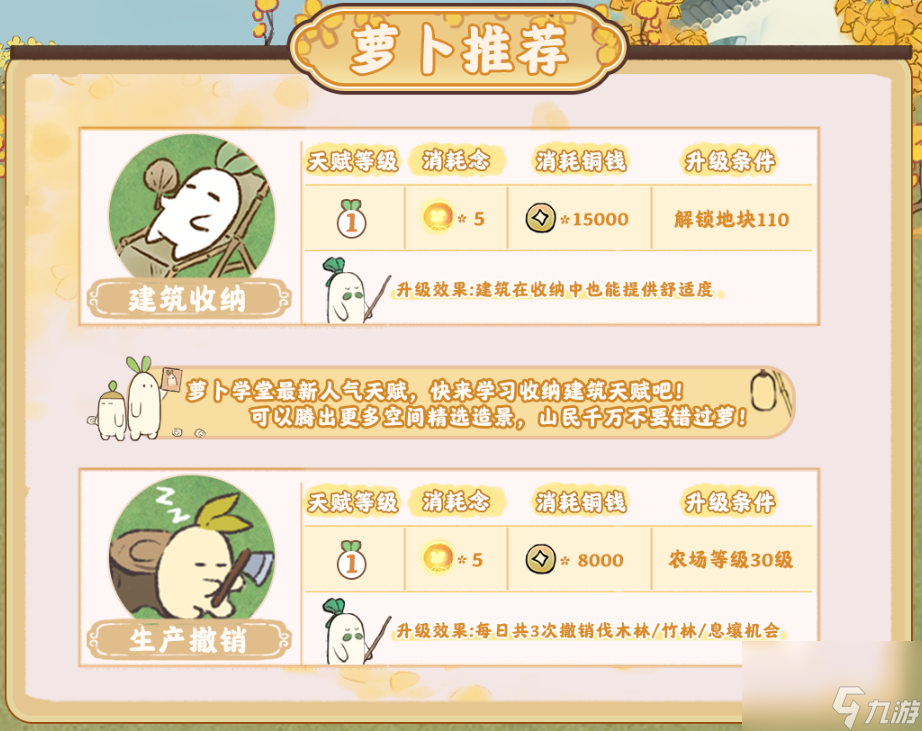 桃源深处有人家萝卜学舍二阶怎么玩,桃源深处有人家学舍二阶天赋消耗介绍