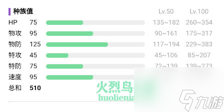 寶可夢(mèng)朱紫天蝎王在哪里