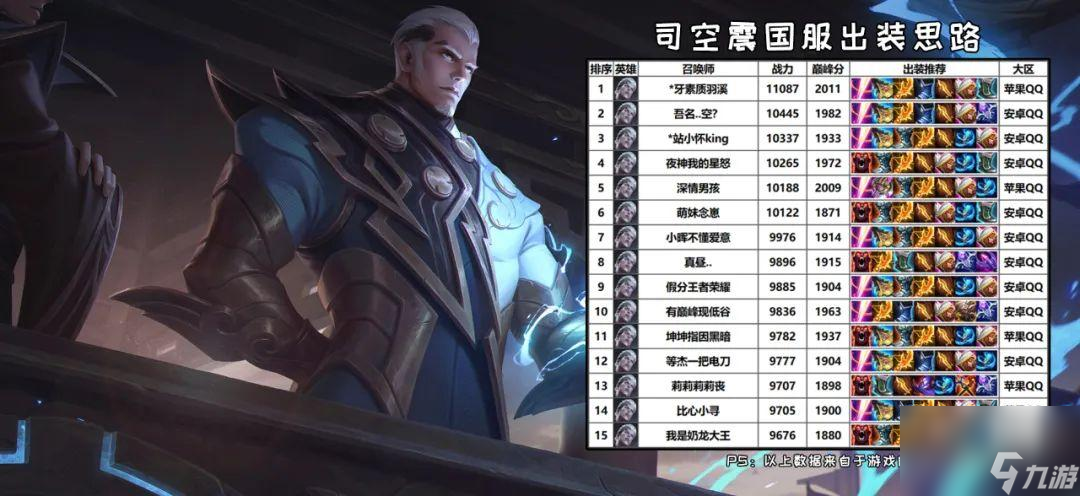 王者又飞出一匹黑马（国服司空震最强荣光）