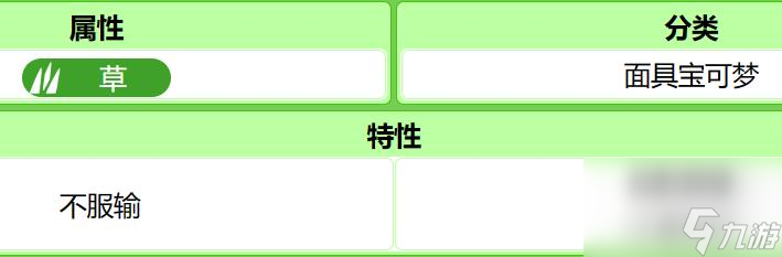 宝可梦朱紫厄诡椪性格什么好