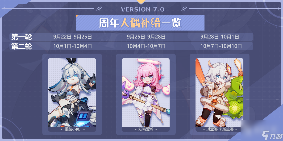 崩坏3周年庆自选补给角色一览