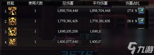 dnf复仇者化魔技能介绍（dnf复仇者化魔技能分析）
