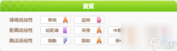 闪耀优俊少女适应性影响什么 闪耀优俊少女适应性的影响