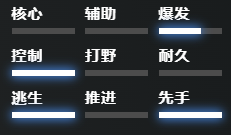 刀塔2帕克怎么玩-dota2帕克出装推荐