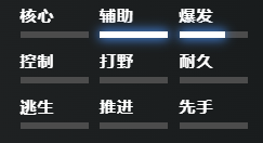 刀塔2巫妖怎么玩-dota2巫妖出裝推薦