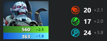 刀塔2巫妖怎么玩-dota2巫妖出裝推薦