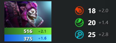 刀塔2戴泽怎么玩-dota2戴泽出装推荐