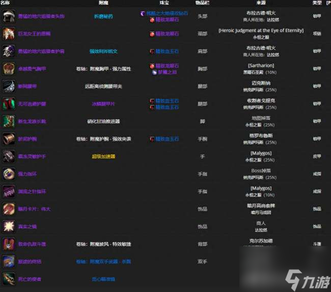 魔兽wlk猎人附魔选择及效果解析（附魔指南和毕业装备推荐）