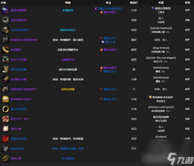 魔兽wlk猎人附魔选择及效果解析（附魔指南和毕业装备推荐）