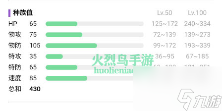 宝可梦朱紫天蝎进化条件-宝可梦朱紫天蝎在哪里