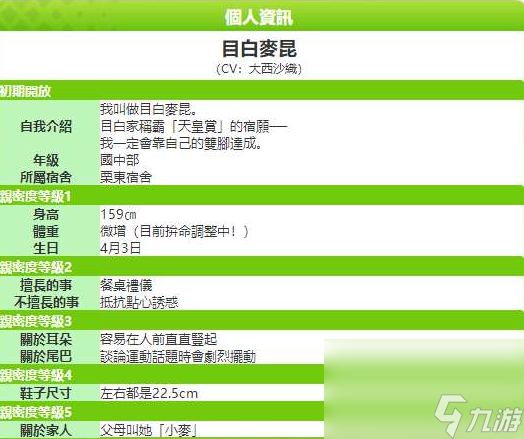 《闪耀优俊少女》目白麦昆培养方式攻略