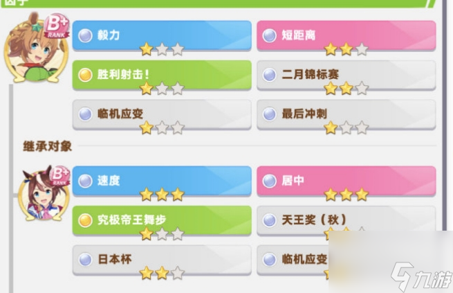 闪耀优俊少女种马因子怎么形成 闪耀优俊少女种马因子形成解析
