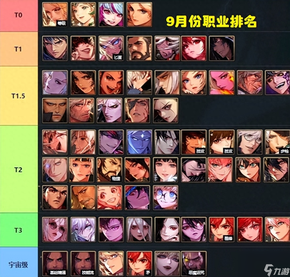 DNF9.21更新必拿福利