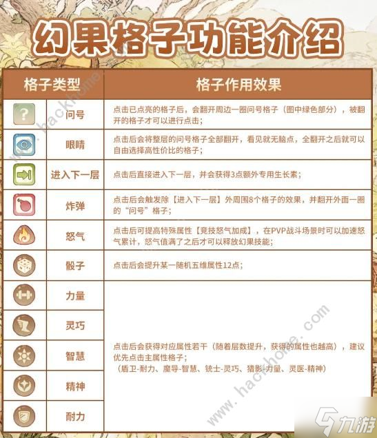 森之国度幻果怎么得 幻果获取及租用详解