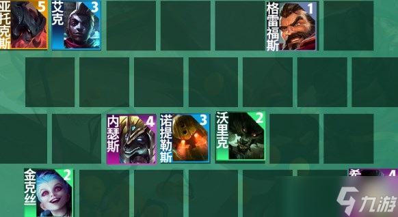 云顶之弈s9.5版本艾克主c阵容怎么搭配最好