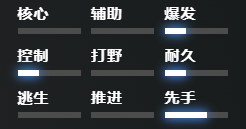 刀塔2上古巨神技能介绍-刀塔2上古巨神技能搭配