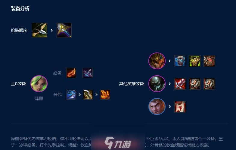 云顶之弈s9新皮城祖安枪怎么玩-新皮城祖安枪阵容详解